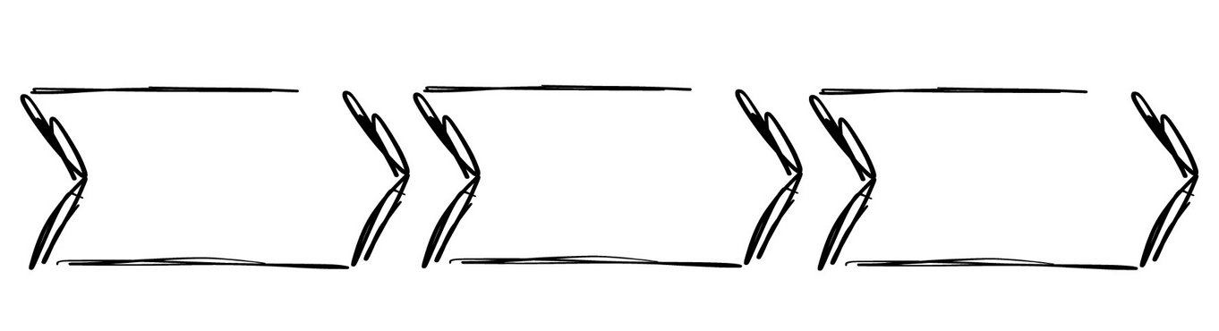 Skribble_Ablauf