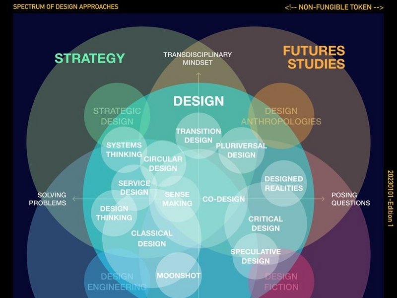 Future_Toolkit_Masaki_Iwabuchi